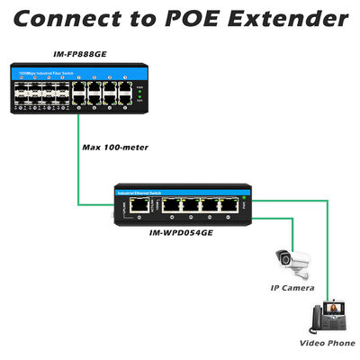 Switch PoE non géré Gigabit 16 ports, budget PoE af/at/bt 240W pour une utilisation en extérieur