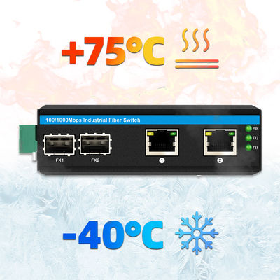 Convertisseur mini-fibre commutateur Gigabit POE 2sfp + 2rj45 DC48V entrée de puissance