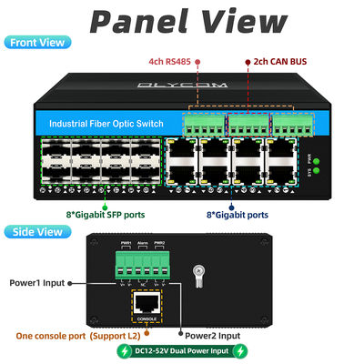 Commutateur fibre optique industriel géré avec bus CAN RS485 6 ports, usage intensif, sans ventilateur, indice IP40