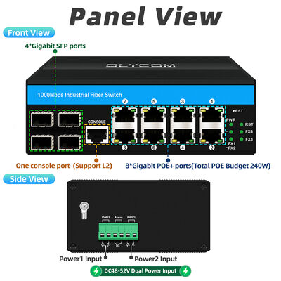 Commutateur POE industriel avec 8 ports POE 4 ports SFP et commutateur réseau géré par puce Vitesse