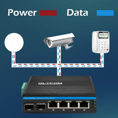 Switch PoE Industriel 4 Ports Fast Ethernet 10/100Mbps Non Géré Monté sur Rail DIN Sans Ventilateur