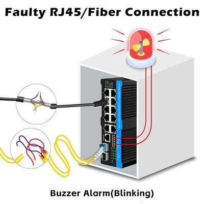 90w Switch Poe Industriel Fibre Optique 2.5G Relais d'alarme pour caméras PTZ extérieures