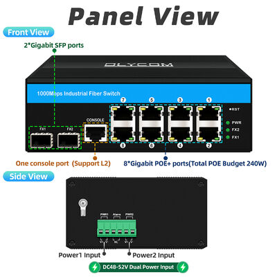Commutateur Ethernet robuste géré par L2 de commutateur POE Gigabit de 10 ports, chipset Vitesse