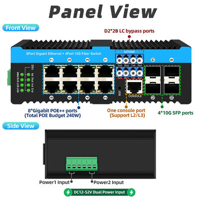 Commutateur de dérivation à fibre industrielle avec 4 ports SFP+ 10G et 8 ports PoE 10/100/1000 Mbps pour environnement difficile
