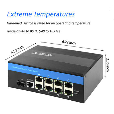 Commutateur industriel 12VDC 8 Ports, degré de protection IM-FS180GW Commutateur Ethernet Din Rail