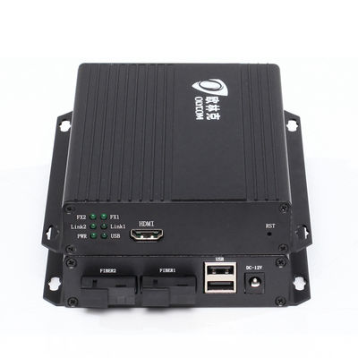 Supplément de 12V1A/2A HDMI DVI