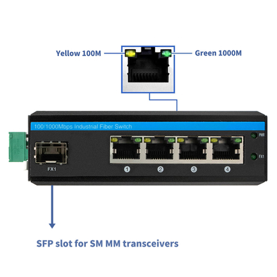Mini commutateur SFP Gigabit industriel à fibre optique 5 ports non géré, rail DIN, DC12V